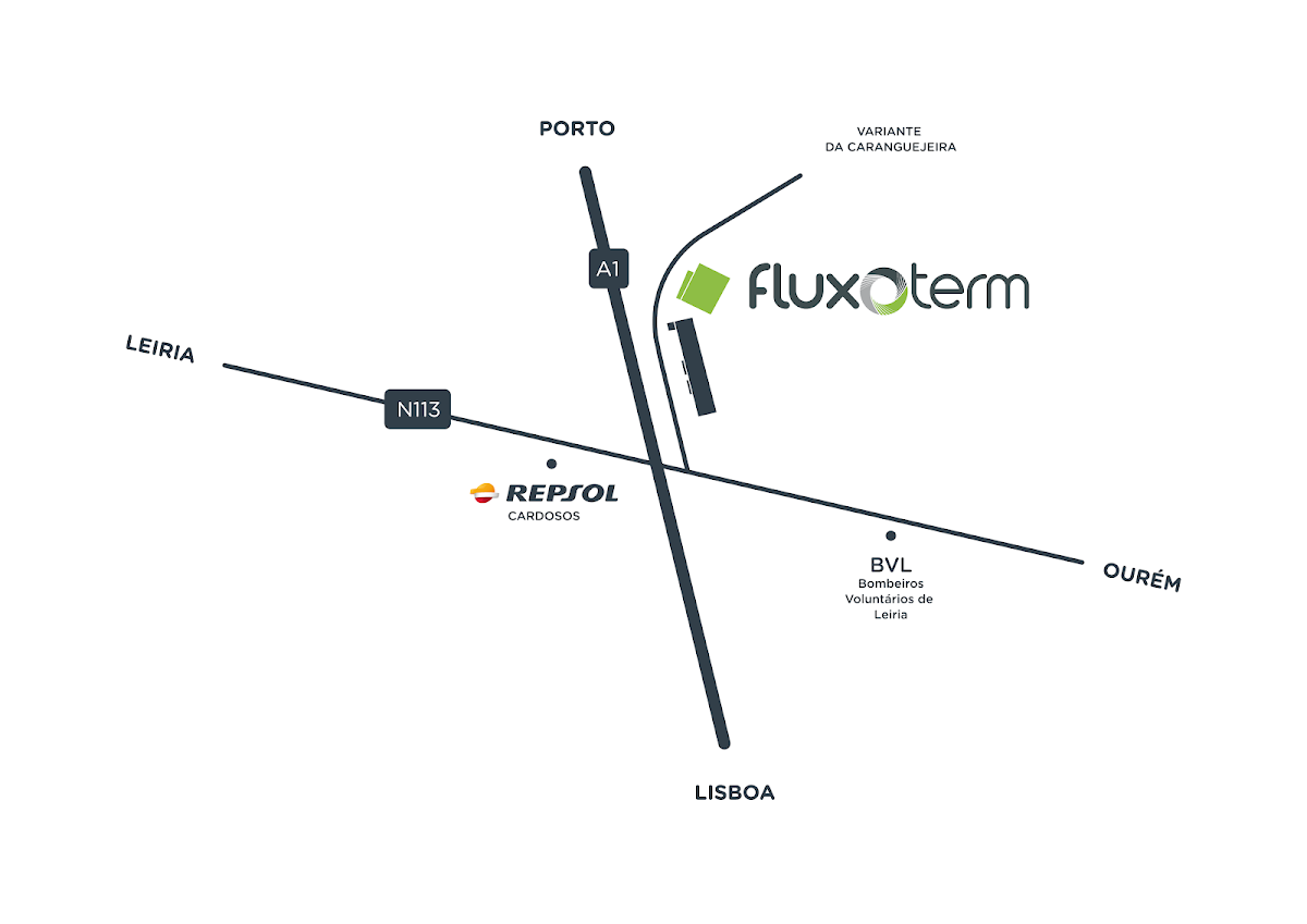 Fluxoterm-climatização Lda